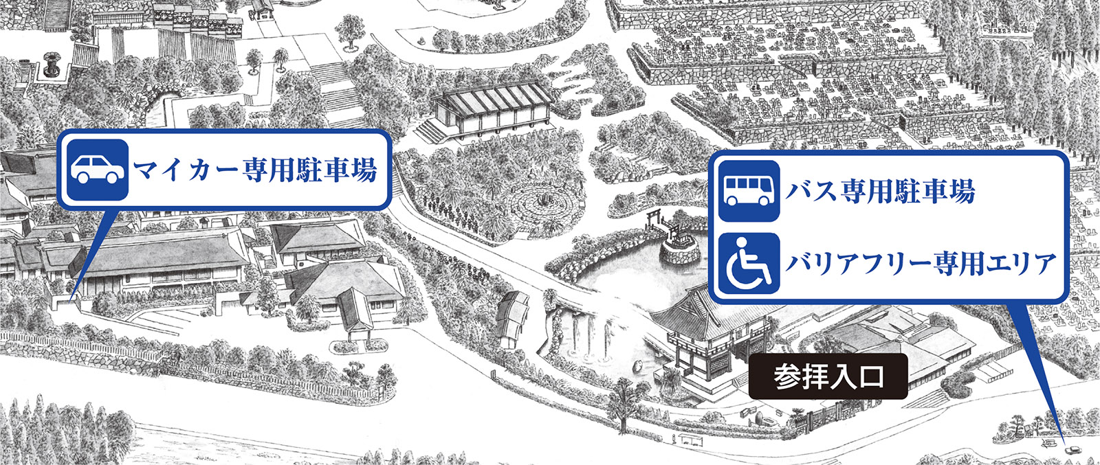 駐車場のご案内